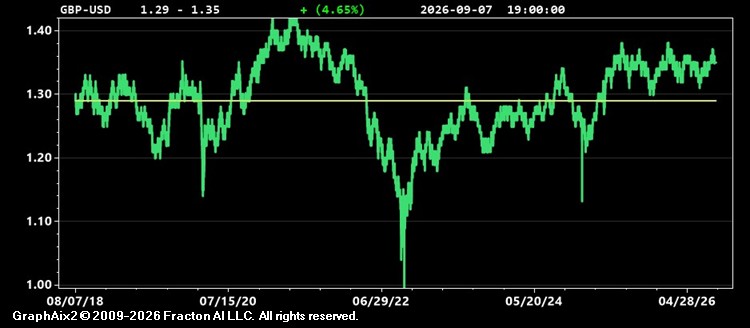 gbp-usd.jpg